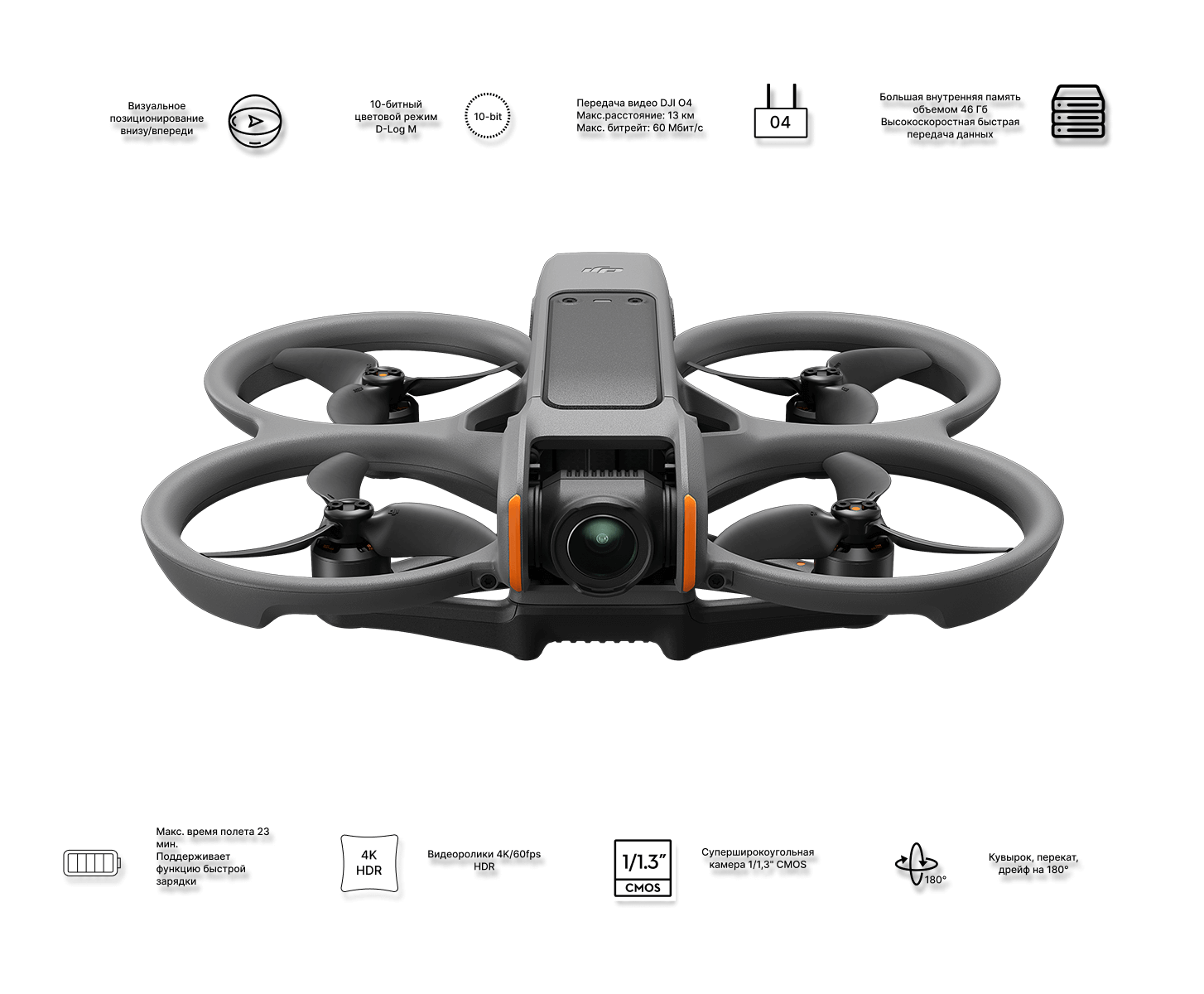 DJI Avata 2 Fly More Combo — фото 12