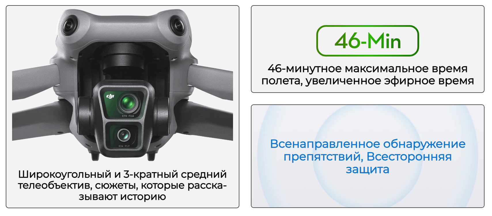 DJI Air 3 Fly More Combo (RC 2) — фото 2