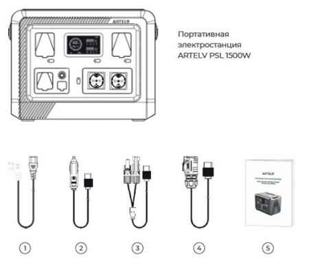 Портативная электростанция ARTELV PSL 1500W